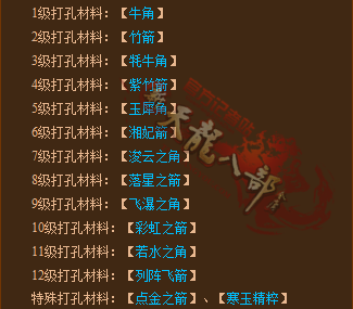 打孔材料_副本.png