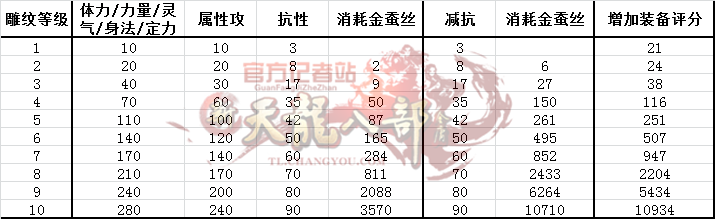 QQ图片20160729095704.png