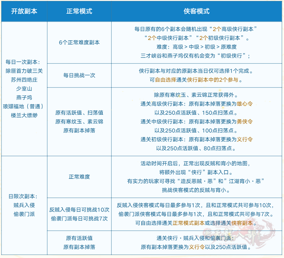 QQ截图20250424163252_副本.png