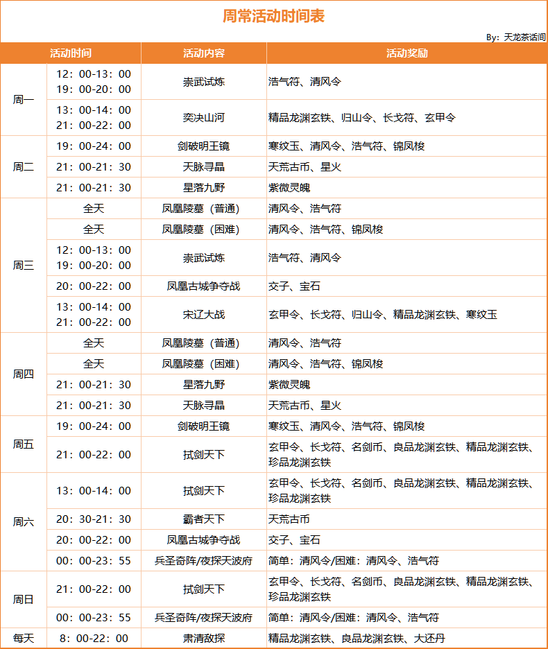 周常.png
