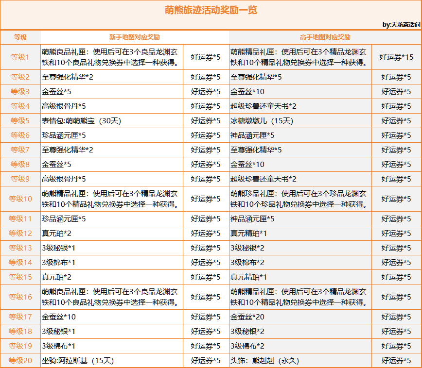 5dec3a19-e006-44c6-9ef5-6eff255b3b4d.png