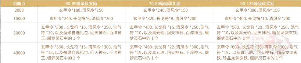 奖励.jpg
